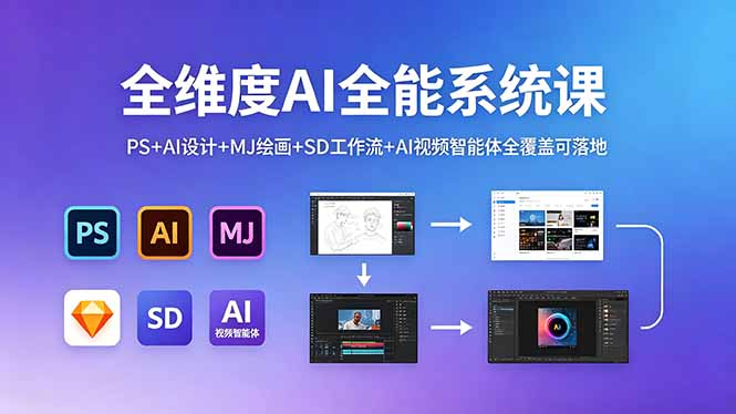 全维度AI全能系统课，PS+AI设计+MJ绘画+SD工作流+AI视频智能体全覆盖可落地云辞狐 ∞ 稳定更新轻创终点站