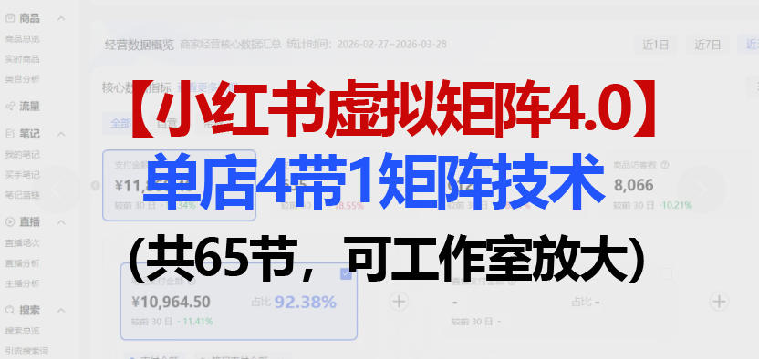 小红书虚拟矩阵4.0技术：单店4带1矩阵(共65节，可工作室放大)云辞狐 ∞ 稳定更新轻创终点站