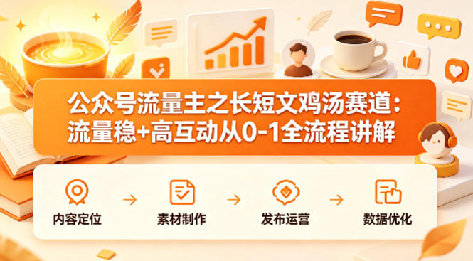 公众号流量主之长短文鸡汤赛道，流量稳+高互动，从0-1全流程讲解云辞狐 ∞ 稳定更新轻创终点站