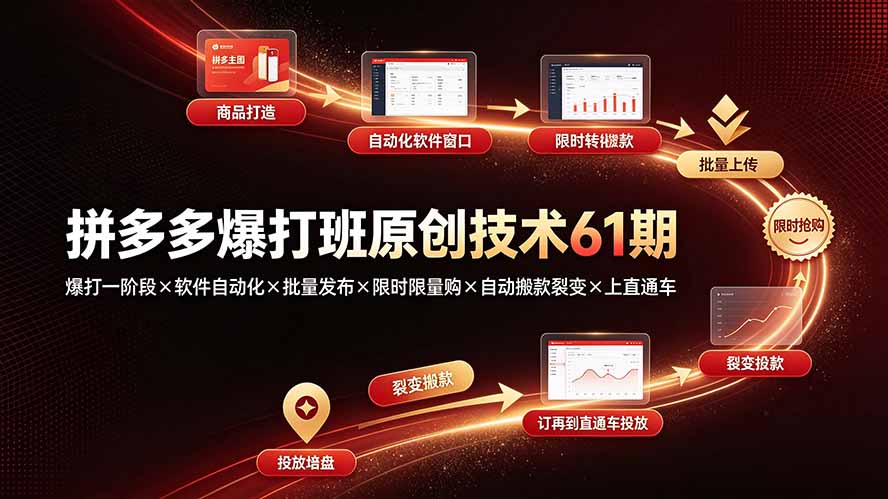 拼多多爆打班原创技术61期：爆打一阶段×软件自动化×批量发布×限时限量购×自动搬款裂变×上直通车云辞狐 ∞ 稳定更新轻创终点站