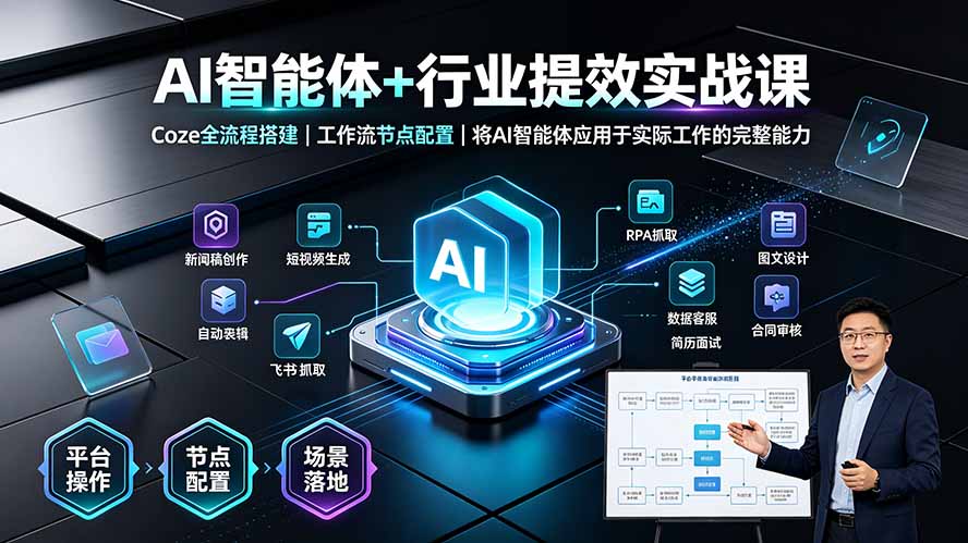 AI智能体+行业提效实战课·Coze全流程搭建｜工作流节点配置｜将AI智能体应用于实际工作的完整能力云辞狐 ∞ 稳定更新轻创终点站
