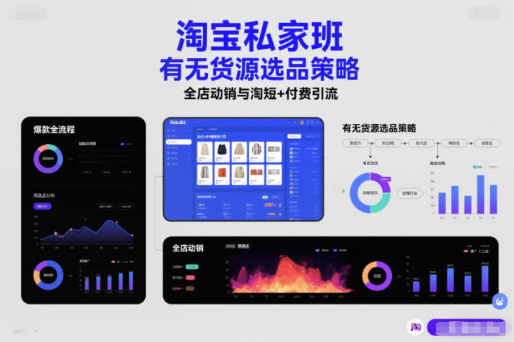 淘宝私家班，有无货源选品策略，高成功率爆款全流程打法，全店动销与淘短+付费引流(更新2026年4月18日)云辞狐 ∞ 稳定更新轻创终点站