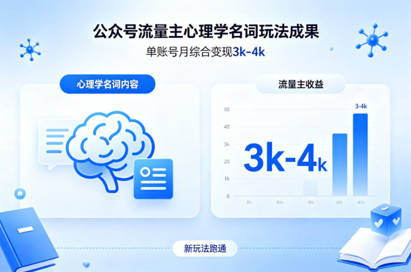 公众号流量主新跑通心理学名词玩法，单账号月综合变现3k-4k云辞狐 ∞ 稳定更新轻创终点站