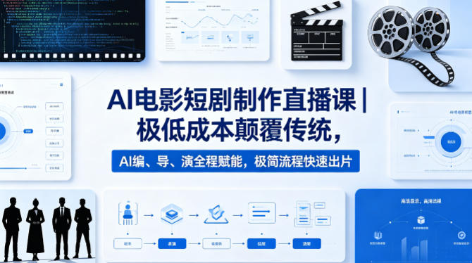 AI电影短剧制作直播课｜极低成本颠覆传统，AI编、导、演全程赋能，极简流程快速出片云辞狐 ∞ 稳定更新轻创终点站