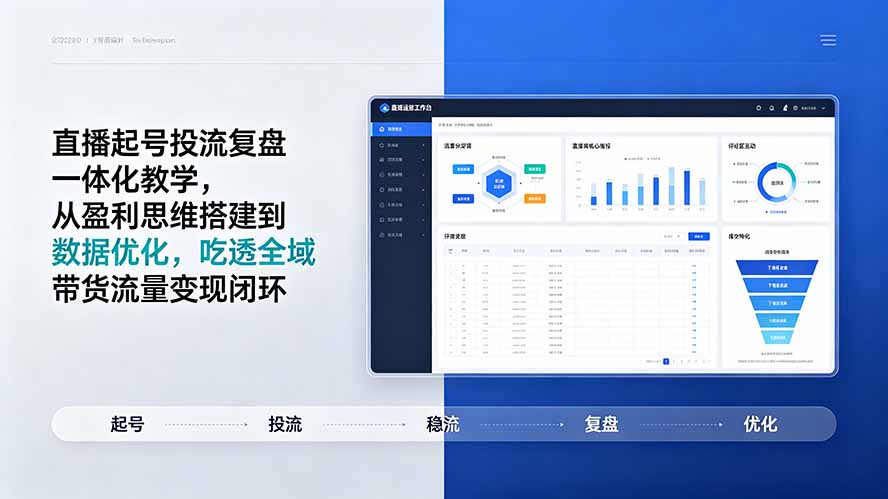 直播起号投流复盘一体化教学，从盈利思维搭建到数据优化，吃透全域带货流量变现闭环云辞狐 ∞ 稳定更新轻创终点站