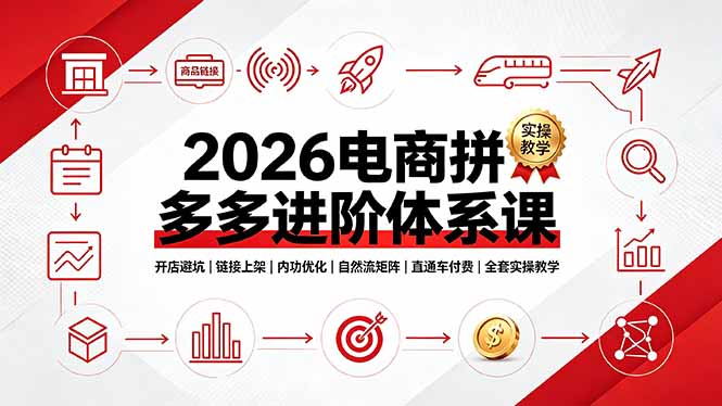 2026电商拼多多进阶体系课，开店避坑，链接上架，内功优化，自然流矩阵｜直通车付费｜全套实操教学云辞狐 ∞ 稳定更新轻创终点站
