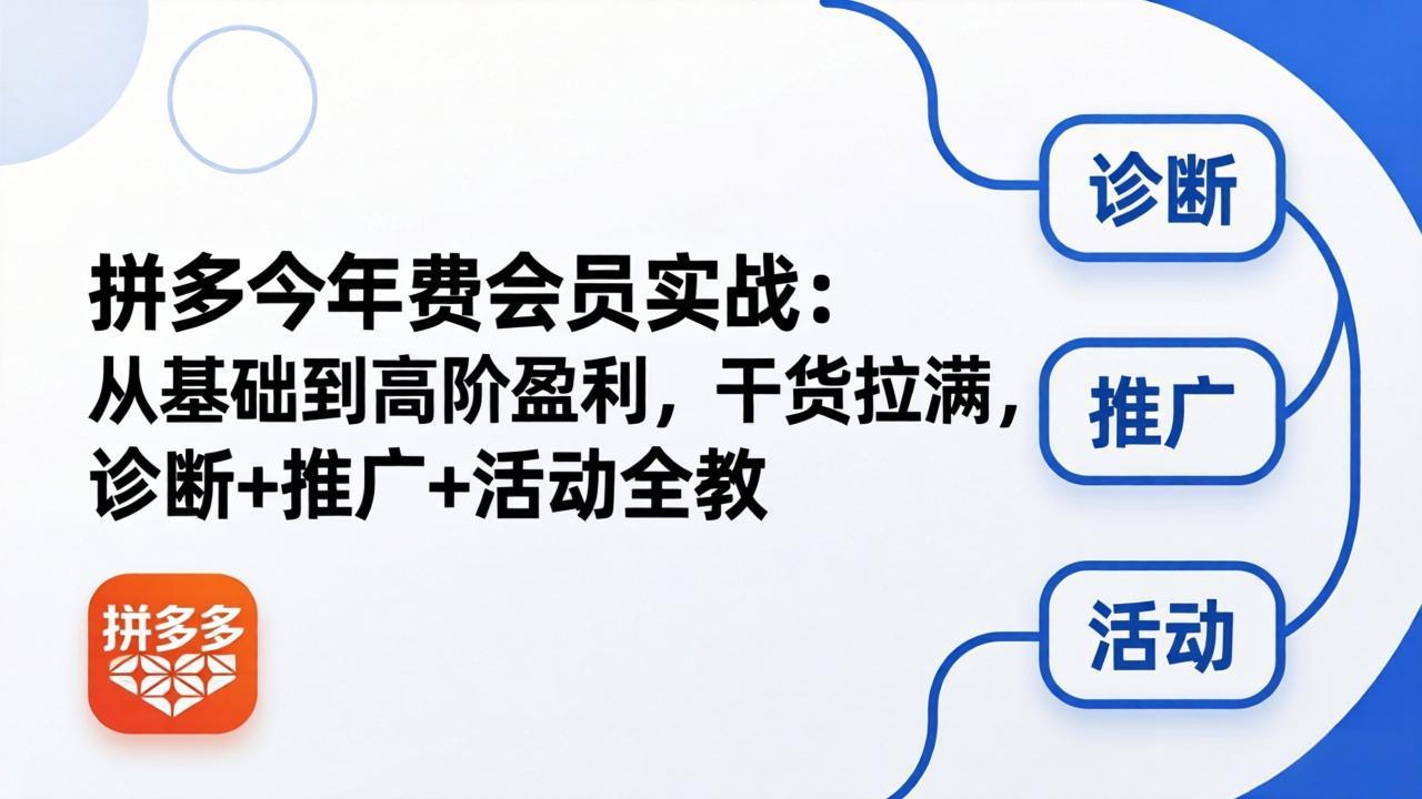 拼多多年费会员实战(更新26年5月11云辞狐 ∞ 稳定更新轻创终点站