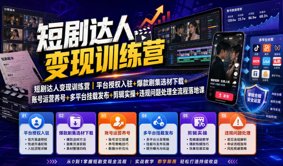 短剧达人变现训练营｜平台授权入驻+爆款剧集选材下载+账号运营养号+多平台挂载发布+剪辑实操+违规问题处理全流程落地课云辞狐 ∞ 稳定更新轻创终点站