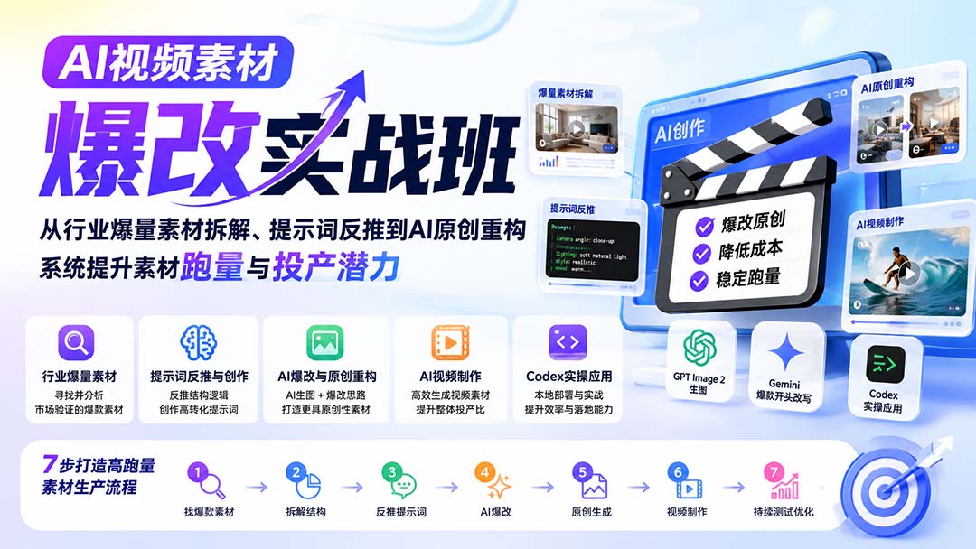 AI视频素材爆改实战班-更新8月:从行业爆量素材拆解、提示词反推到AI原创重构,系统提升素材跑量与投产潜力-橙心云网创