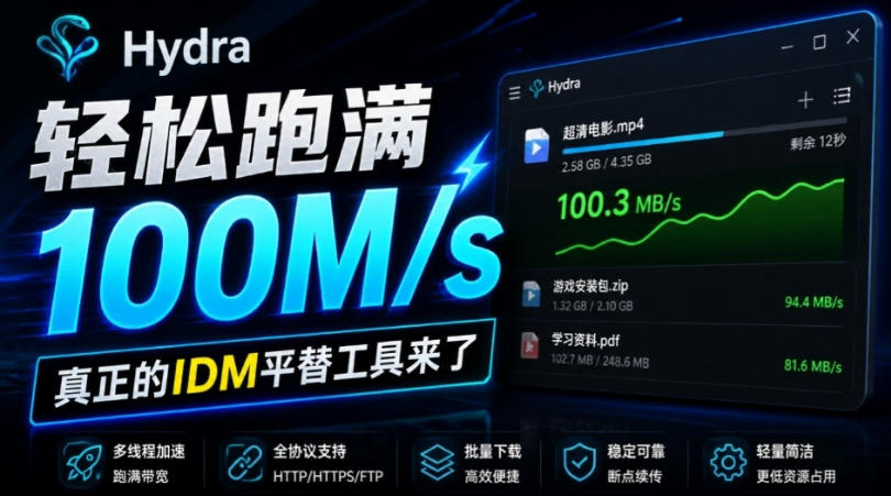 轻松跑满100M/s，真正的IDM平替工具来了，开源多线程器，支持浏览器拓展，一键智能加速Hydra Download Manager-橙心云网创