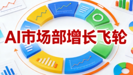 AI市场部增长飞轮，从1-100的电商内容提效实战，让优质内容成为你的流量引擎(更新2026年9月)-橙心云网创