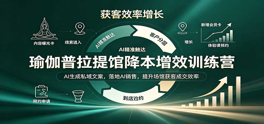 瑜伽普拉提馆降本增效训练营：AI生成私域文案，落地AI销售，提升场馆获客成交效率-橙心云网创