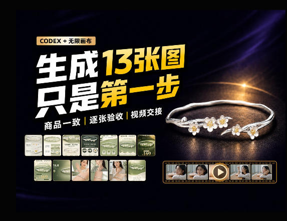 一张商品图，跑出13张电商图和15秒视频方案：这套Skill到底怎么工作？-橙心云网创