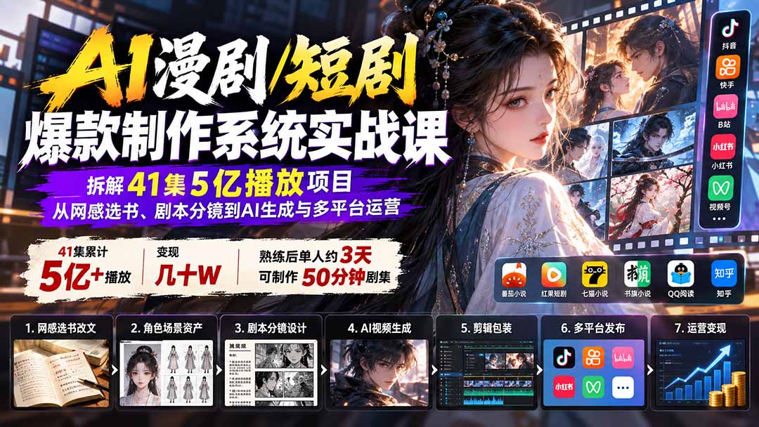 AI漫剧/短剧爆款制作系统实战课:拆解41集5亿播放项目,从网感选书、剧本分镜到AI生成与多平台运营-橙心云网创
