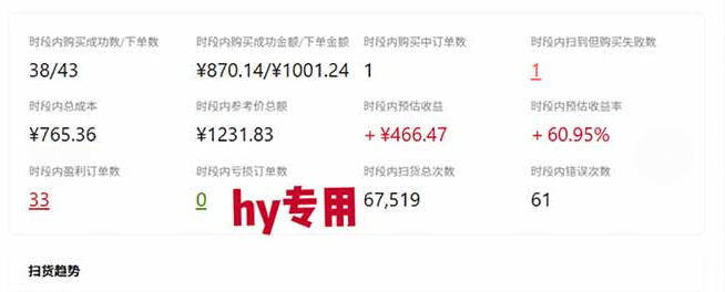 三款长期稳定AI自动化游戏，日入1k，毫无保留的全部教给你！【揭秘】