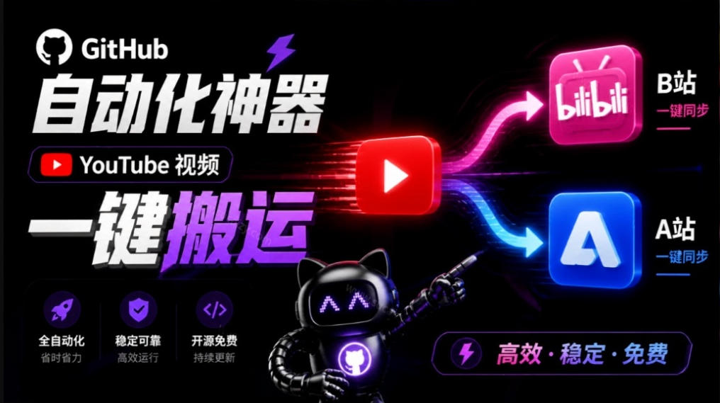 Github上闷声搞事的自动化神器,YouTube视频全流程搬到B站和A站,像发朋友圈一样简单Y2A-Auto-橙心云网创