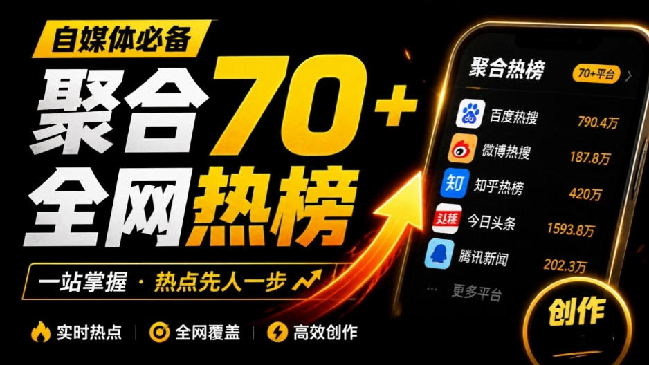 群友做了个非常不错的热点汇总工具！自媒体达人必备，聚合70+热榜信息，简约美观rebang-helper-橙心云网创